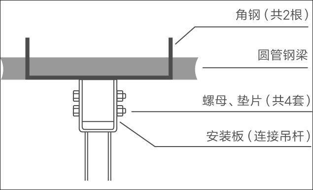 大型工業吊扇圓管梁安裝 大型工業吊扇圓管梁安裝