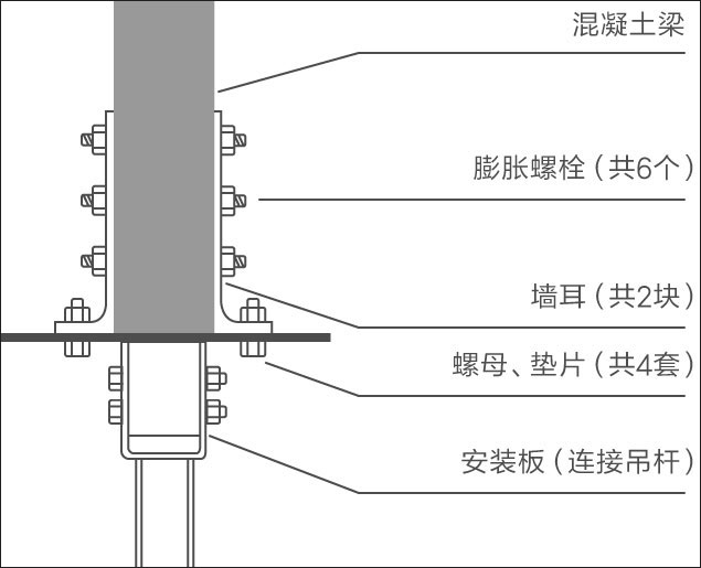 工業大吊扇混凝土梁安裝 工業大吊扇混凝土梁安裝